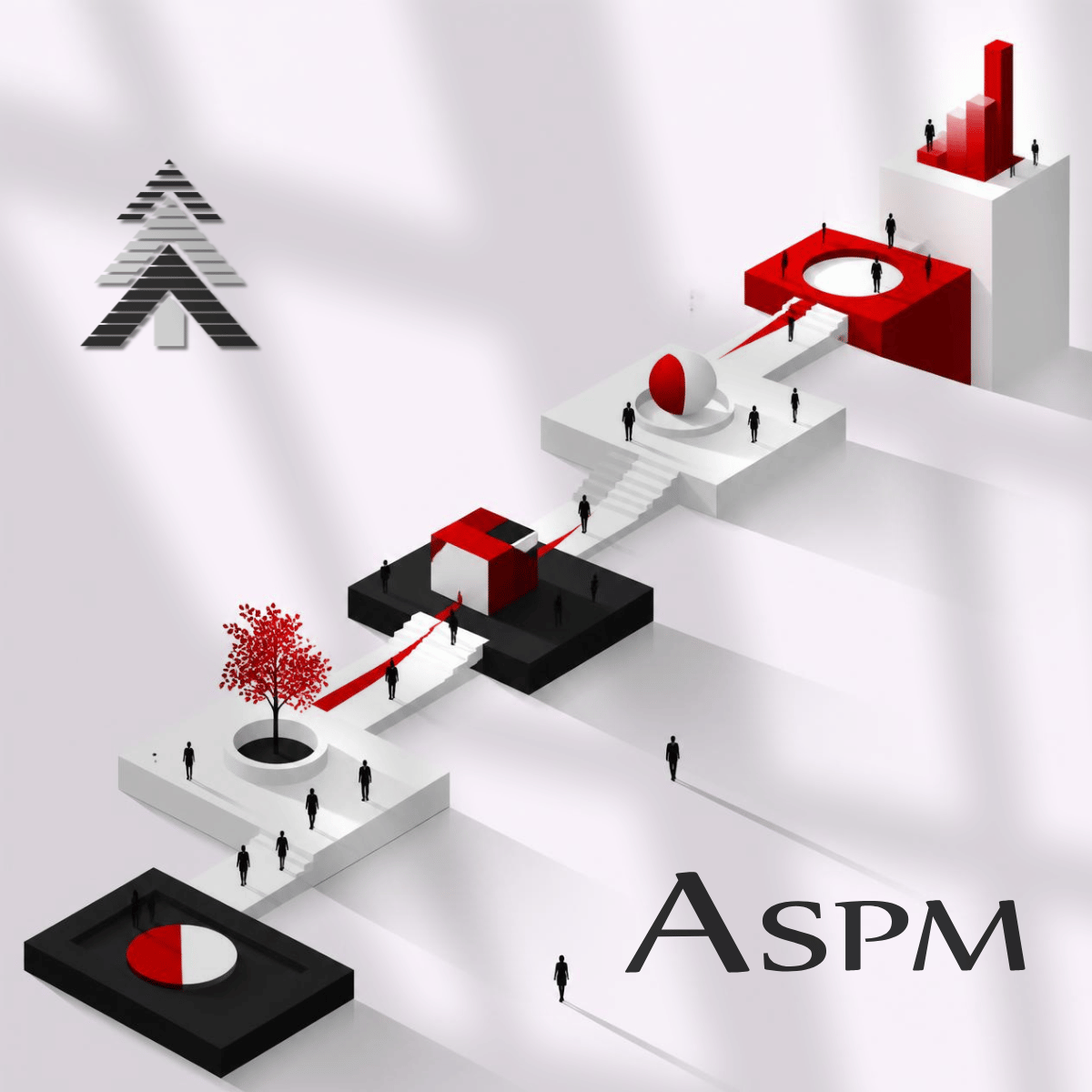 ASPM Consulting people and performance